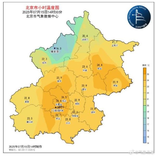配资平台和配资炒股配资 难得清爽！7月15日14时南郊观象台气温23.6℃ 阴云蔽日带来凉意